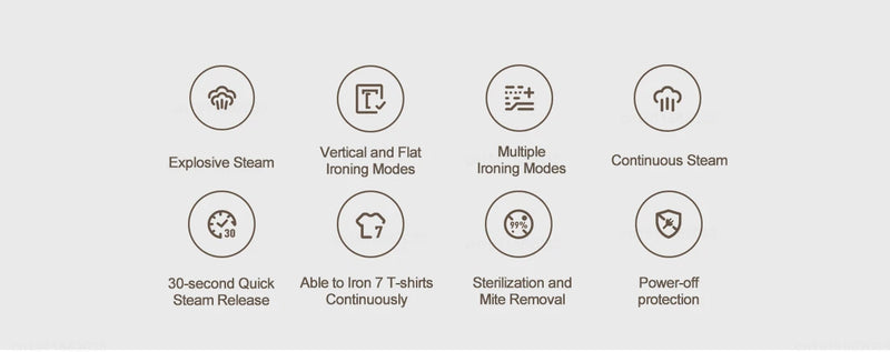 Passadeira a Vapor Vertical